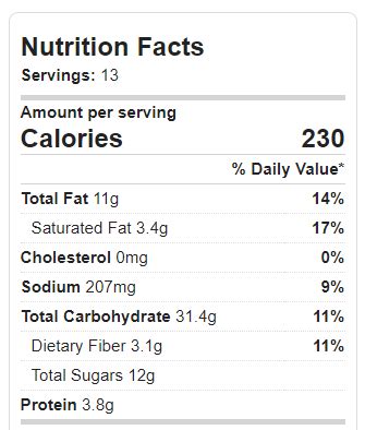 How many calories are in chocolate cinnamon rolls - calories, carbs, nutrition