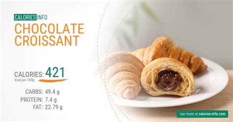 How many calories are in chocolate croissant - calories, carbs, nutrition