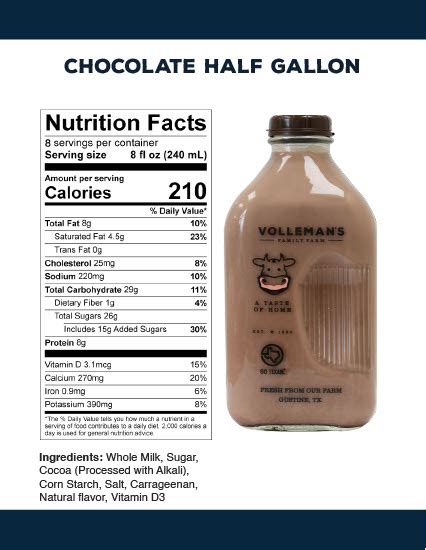 How many calories are in chocolate milk - calories, carbs, nutrition