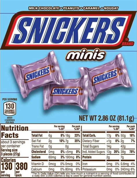 How many calories are in chocolate mini bites - calories, carbs, nutrition