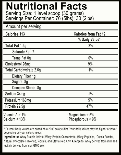 How many calories are in chocolate whey - calories, carbs, nutrition