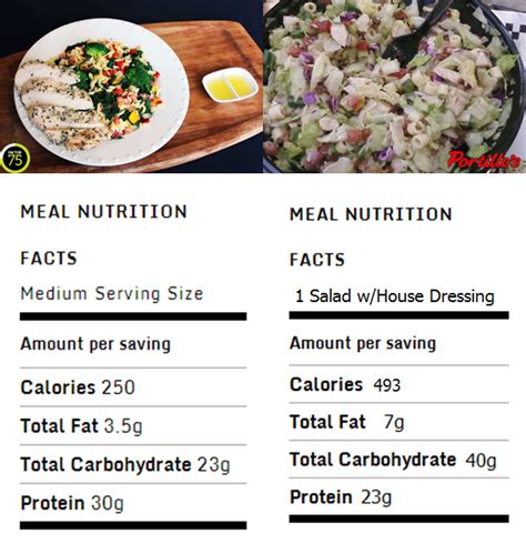 How many calories are in chopped salad - calories, carbs, nutrition