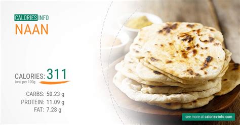 How many calories are in chota naan bread - calories, carbs, nutrition