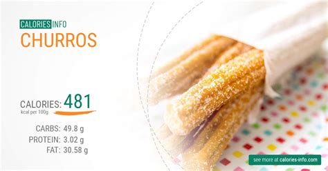 How many calories are in churros - calories, carbs, nutrition