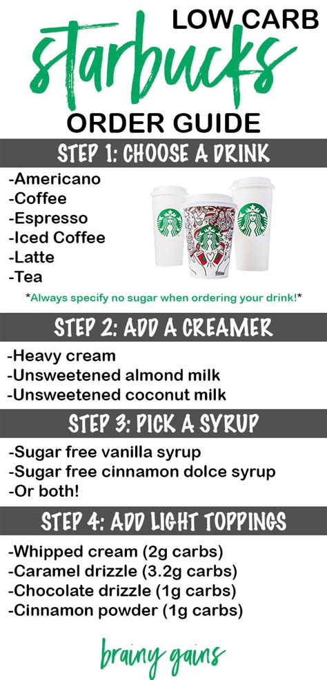 How many calories are in cinnamon dolce latte with sugar free syrup - grande - soy milk - calories, carbs, nutrition