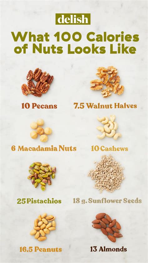 How many calories are in cinnamon pecan - calories, carbs, nutrition