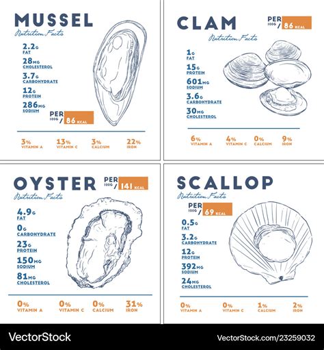 How many calories are in clams & winter vegetable with spicy slaw - calories, carbs, nutrition