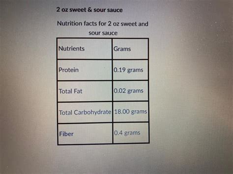 How many calories are in clara - calories, carbs, nutrition