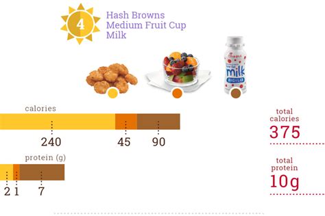 How many calories are in classic lemonade - calories, carbs, nutrition