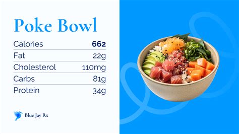 How many calories are in classic poke bowl - calories, carbs, nutrition