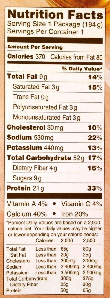 How many calories are in club flatbread melt (18448.1) - calories, carbs, nutrition