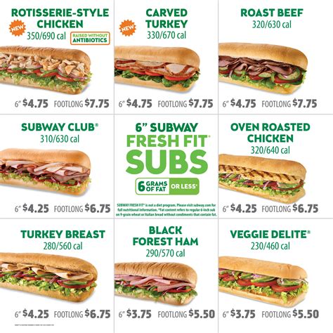 How many calories are in club sub - calories, carbs, nutrition