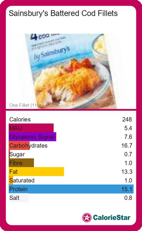 How many calories are in cod fillets - calories, carbs, nutrition