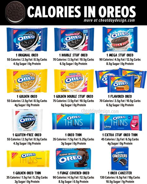 How many calories are in cookie sandwich oreo 6 pack - calories, carbs, nutrition