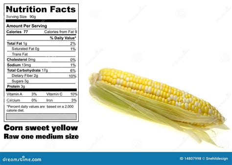 How many calories are in corn - calories, carbs, nutrition