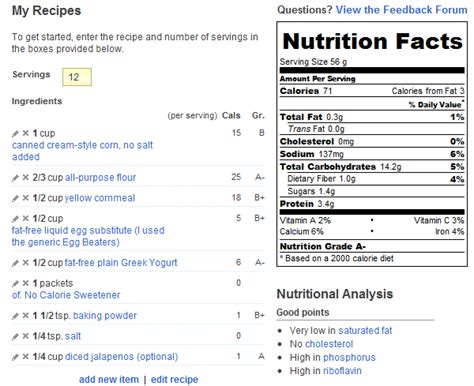 How many calories are in cornbread gluten free - calories, carbs, nutrition