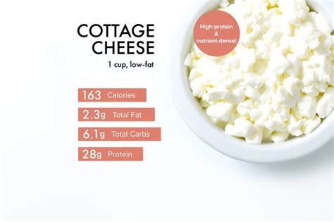 How many calories are in cottage cheese 0% - calories, carbs, nutrition