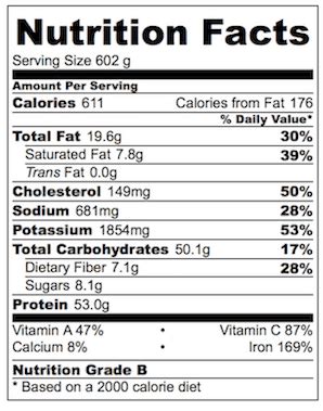 How many calories are in cottage pie - calories, carbs, nutrition