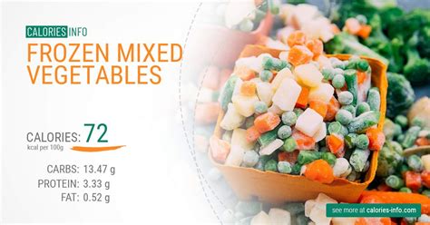 How many calories are in country vegetable mix - calories, carbs, nutrition