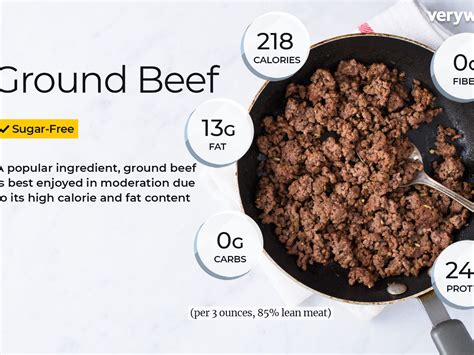 How many calories are in cowboy beef sandwich 4oz - calories, carbs, nutrition