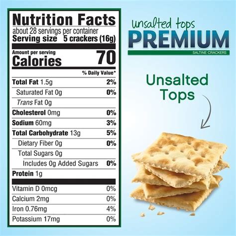 How many calories are in crackers-unsalted - calories, carbs, nutrition