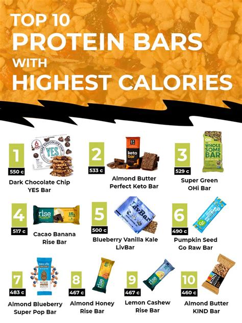 How many calories are in cran-granata protein bar - calories, carbs, nutrition