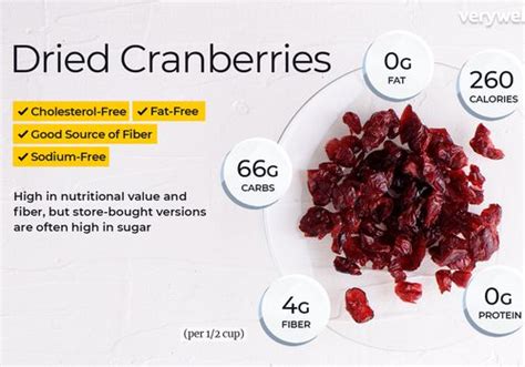 How many calories are in cranberries (63582.0) - calories, carbs, nutrition