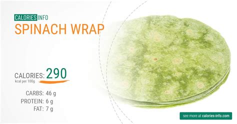 How many calories are in cranberry spinach wrap on white lavash - calories, carbs, nutrition