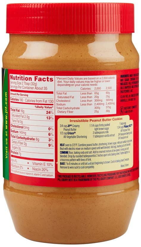 How many calories are in creamy peanut butter - calories, carbs, nutrition