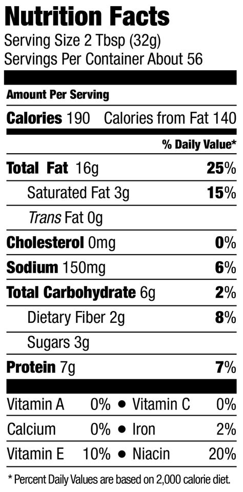 How many calories are in creamy peanut butter crisp - calories, carbs, nutrition