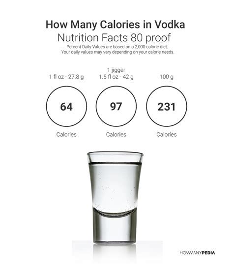 How many calories are in creamy vodka - calories, carbs, nutrition