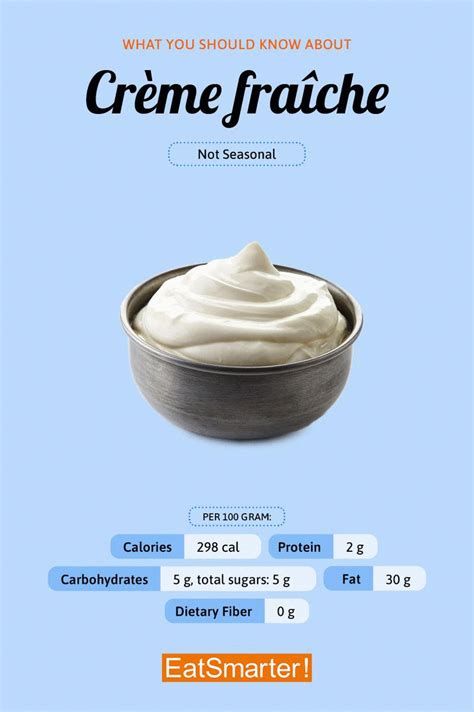 How many calories are in creme fraiche - calories, carbs, nutrition