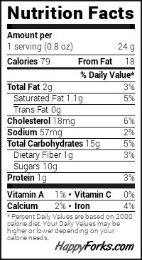 How many calories are in crinkles - butter - calories, carbs, nutrition