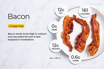 How many calories are in crisp bacon - sol - calories, carbs, nutrition