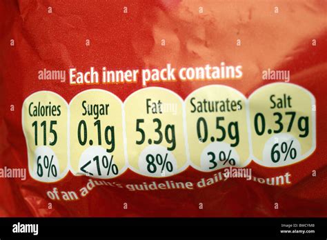 How many calories are in crisps - calories, carbs, nutrition