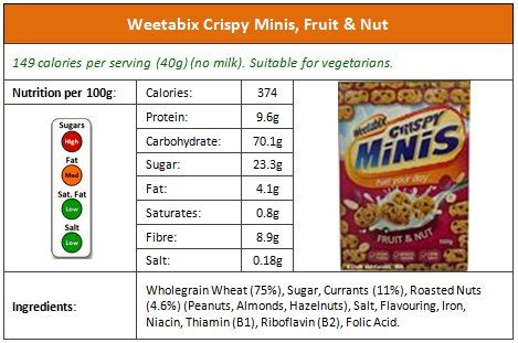 How many calories are in crispy minis fruit and nut - calories, carbs, nutrition