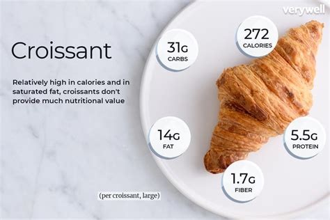 How many calories are in croissant butter fully baked 2.5 oz - calories, carbs, nutrition