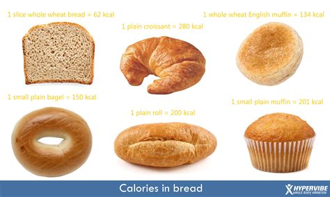 How many calories are in croissants - calories, carbs, nutrition