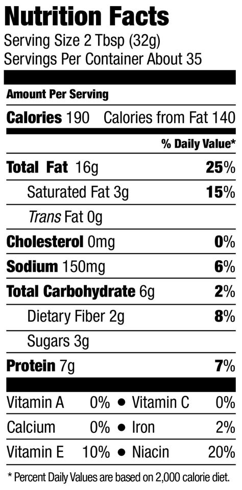 How many calories are in crunchy pb - calories, carbs, nutrition