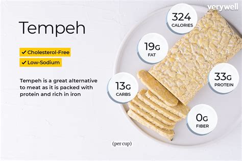 How many calories are in cubed tempeh (62327.1) - calories, carbs, nutrition