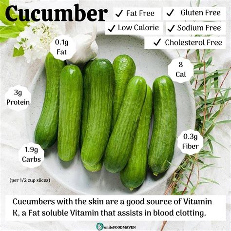 How many calories are in cucumber melon - calories, carbs, nutrition