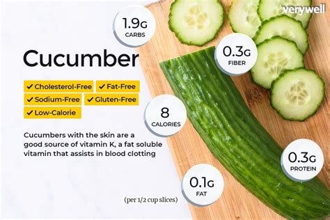 How many calories are in cucumber raita - calories, carbs, nutrition