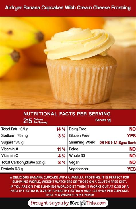 How many calories are in cupcake peanut butter conv 1 ea - calories, carbs, nutrition