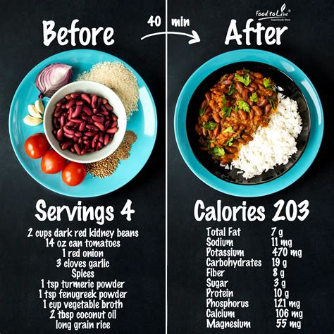 How many calories are in curried beans - calories, carbs, nutrition