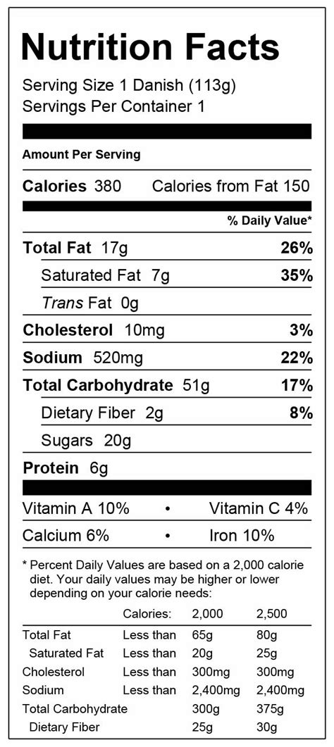 How many calories are in danish, apple (bostwick) - calories, carbs, nutrition