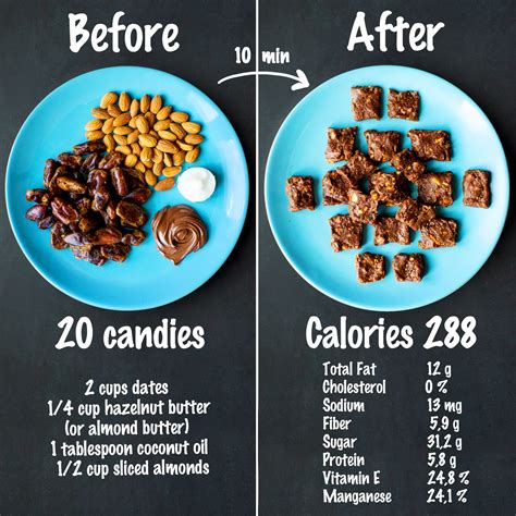 How many calories are in date bars - calories, carbs, nutrition