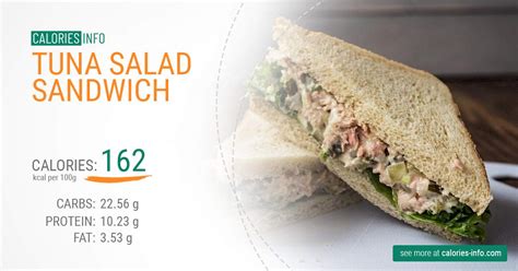 How many calories are in deli tuna salad - calories, carbs, nutrition