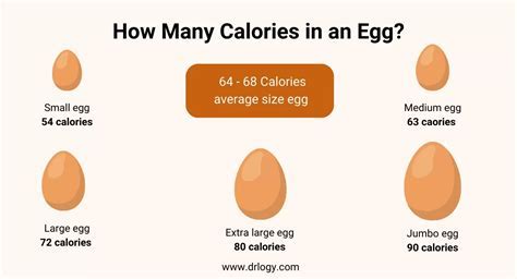 How many calories are in deviled egg halves - calories, carbs, nutrition