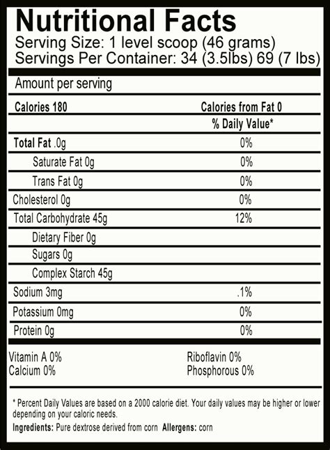 How many calories are in dextrose powder - calories, carbs, nutrition