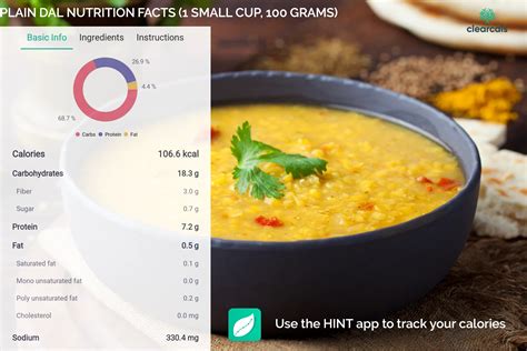 How many calories are in dhal - calories, carbs, nutrition